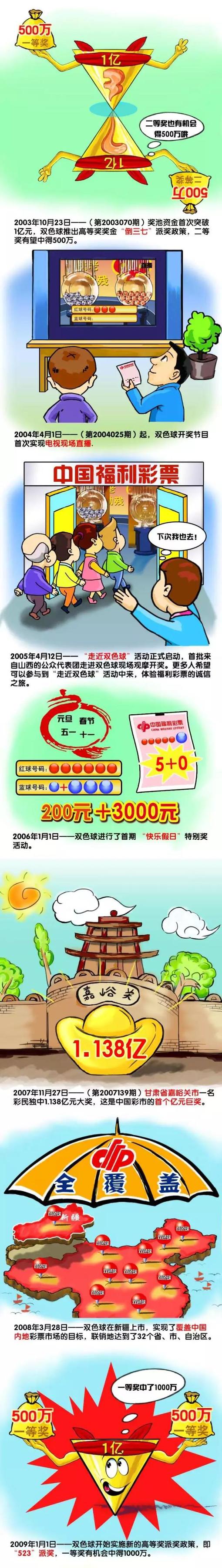 努涅斯在2022年夏天以创纪录的8500万英镑加盟利物浦，但是只有6400万英镑是固定费用，其余的2100万英镑都是附加费用。